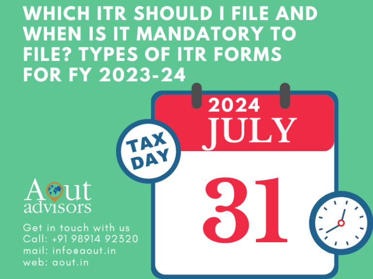 Income Tax Return File FY 2023-24 (AY 24-25) types of ITR Forms